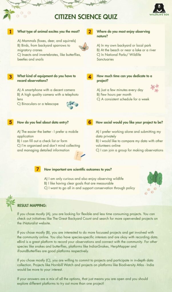 Citizen Science Quiz